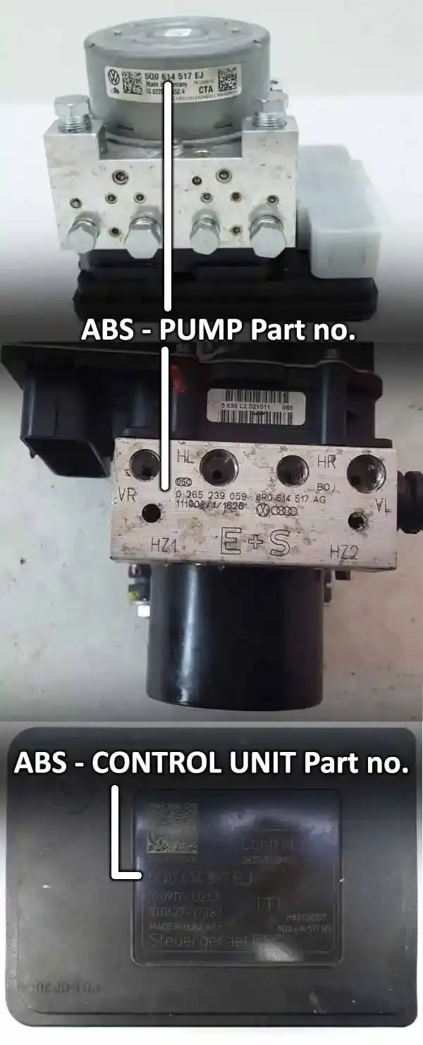 Abs-pumpun osanumerot